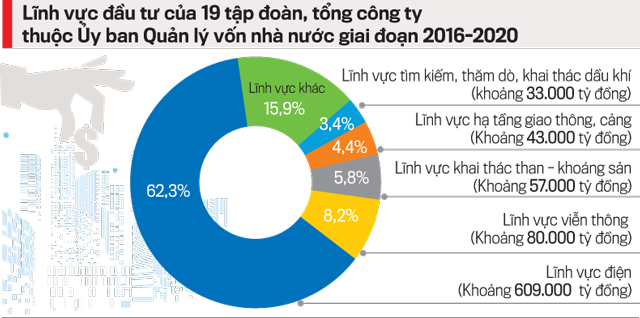 VnEconomy