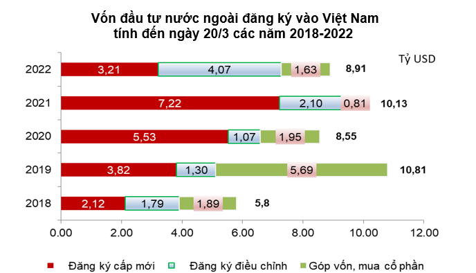 VnEconomy