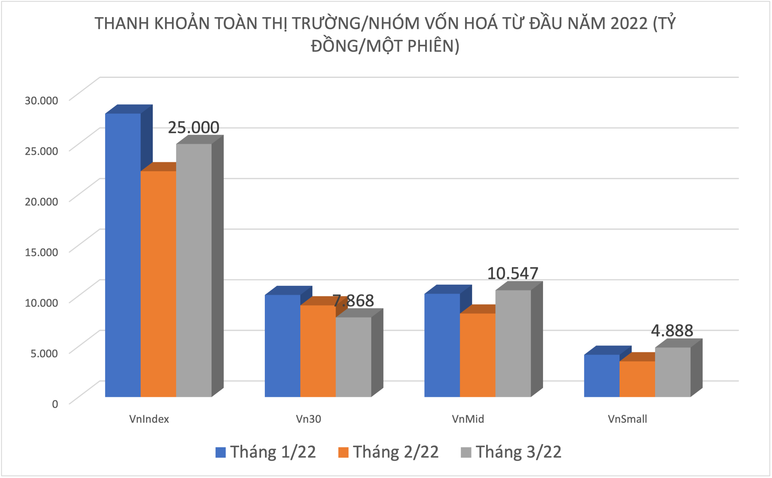 Đồ hoạ: K.Linh.