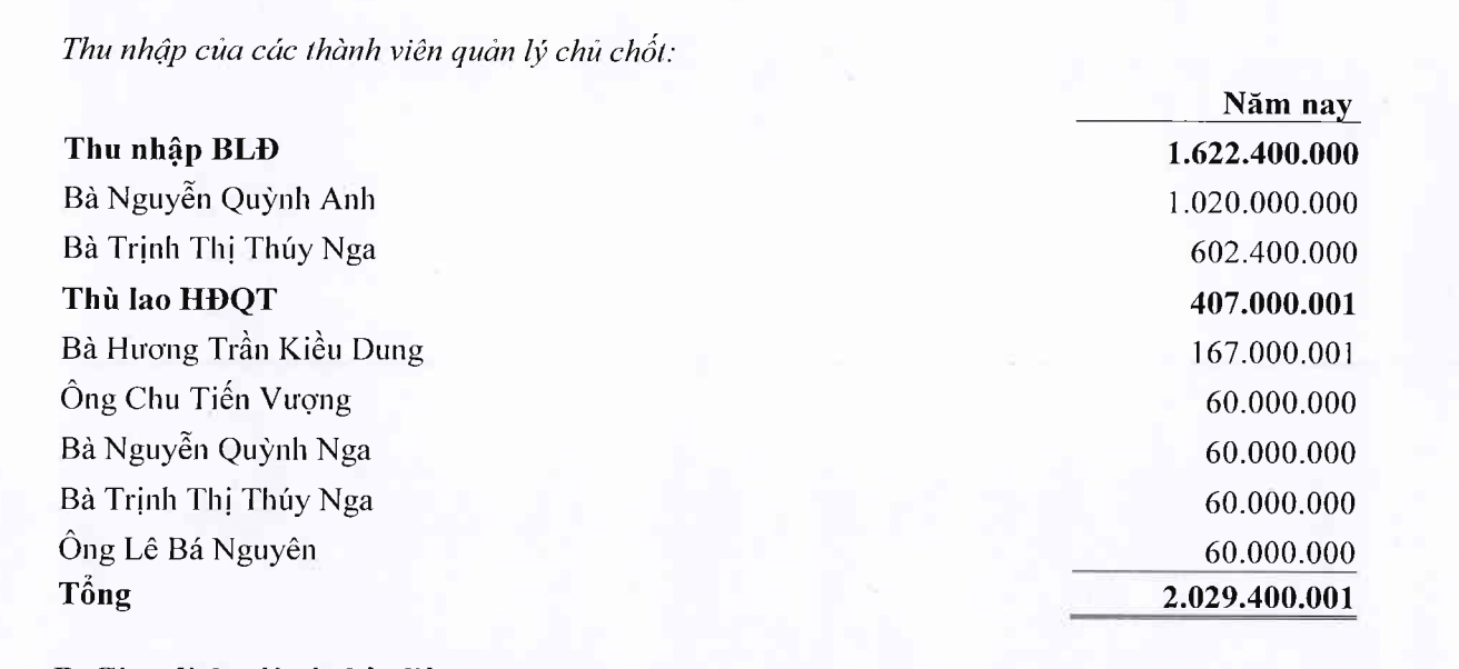Mức thu nhập v&agrave; th&ugrave; lao c&aacute;n bộ chủ chốt của Chứng kho&aacute;n BOS.