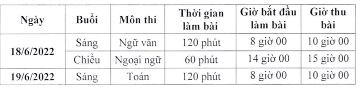 Lịch thi vào lớp 10 THPT không chuyên năm học 2022-2023