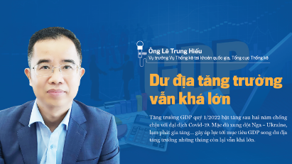  GDP growth targets feasible