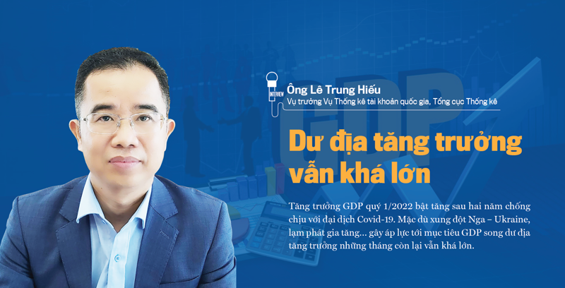  GDP growth targets feasible