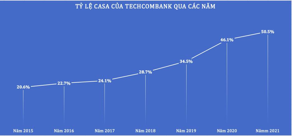 VnEconomy