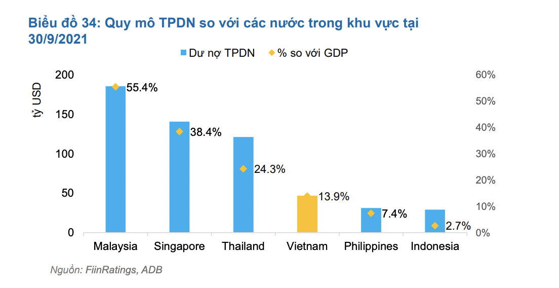 VnEconomy