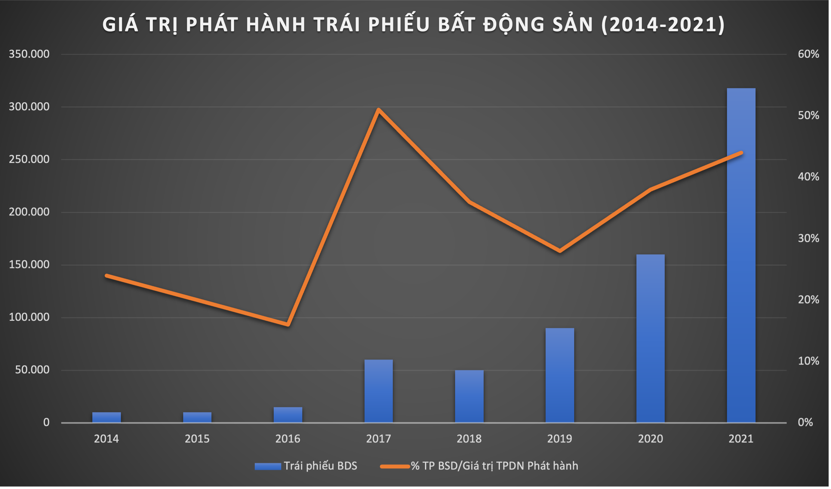 Đồ hoạ: K.Linh. 