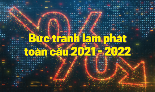 Bức tranh lạm phát toàn cầu 2021- 2022