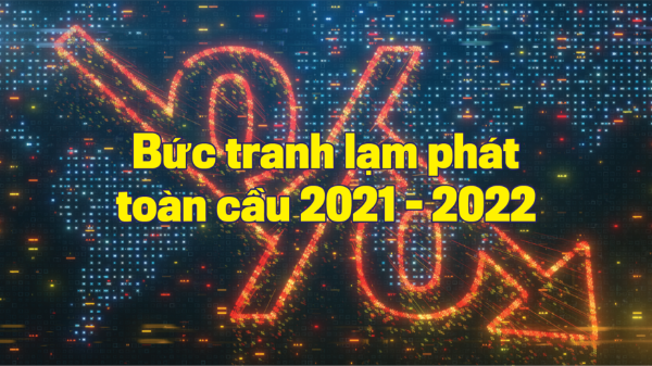 Bức tranh lạm phát toàn cầu 2021- 2022