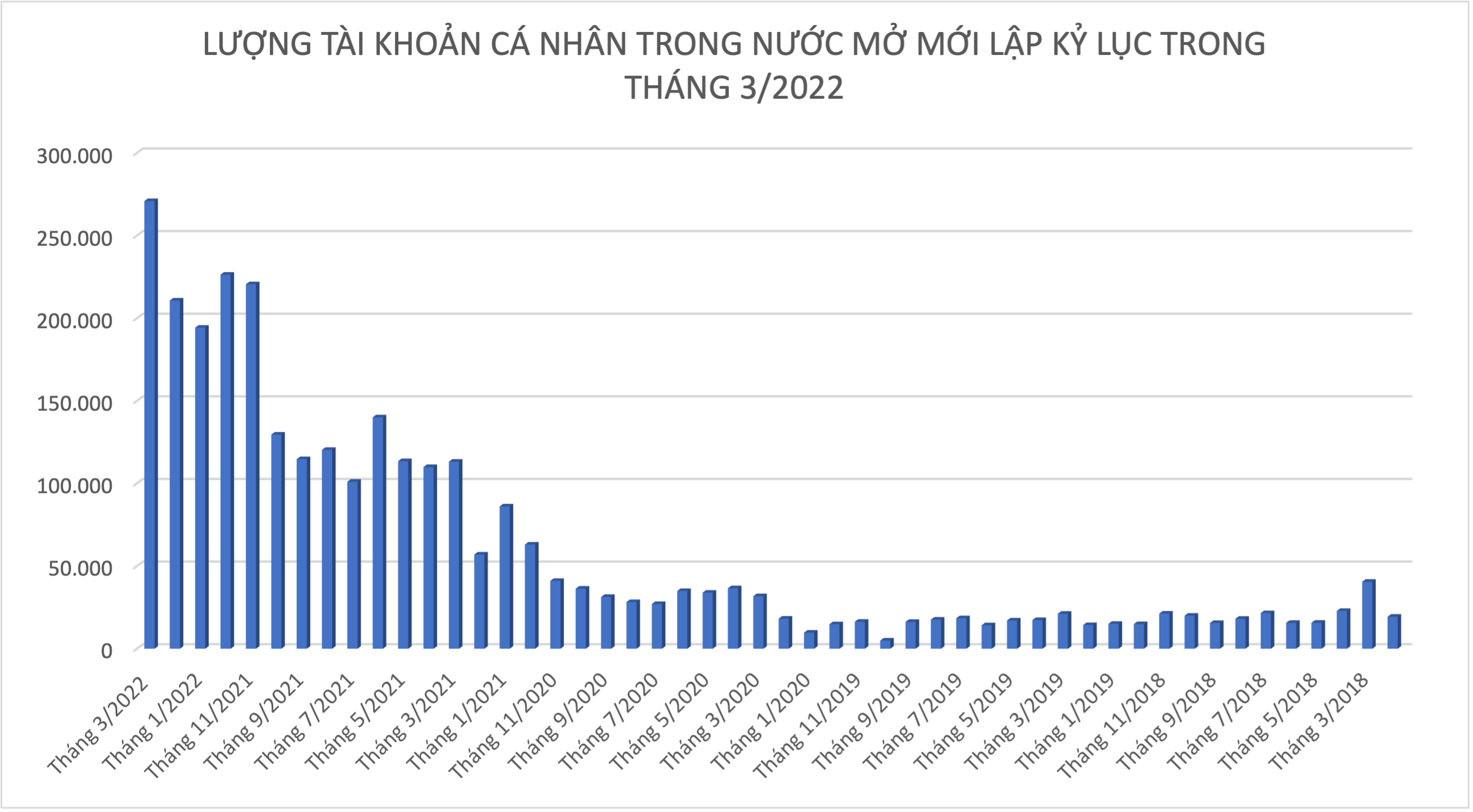 Đồ hoạ: An Nhiên.