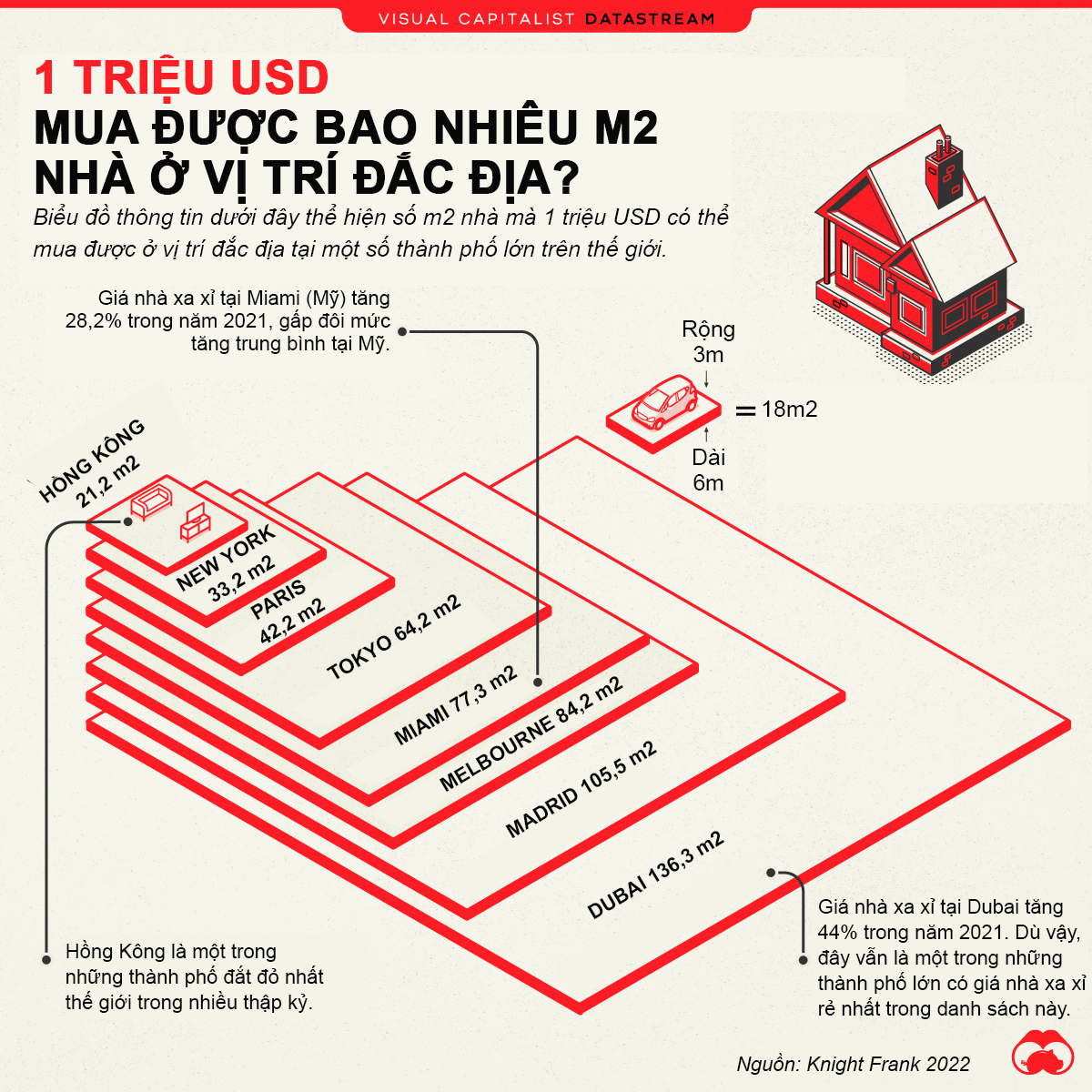VnEconomy