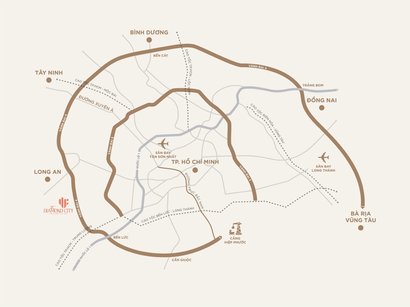The Diamond City - Mặt tiền vành đai 4, động lực tăng trưởng vùng, kết nối xuyên tâm 5 đô thị vệ tinh của TP.HCM.