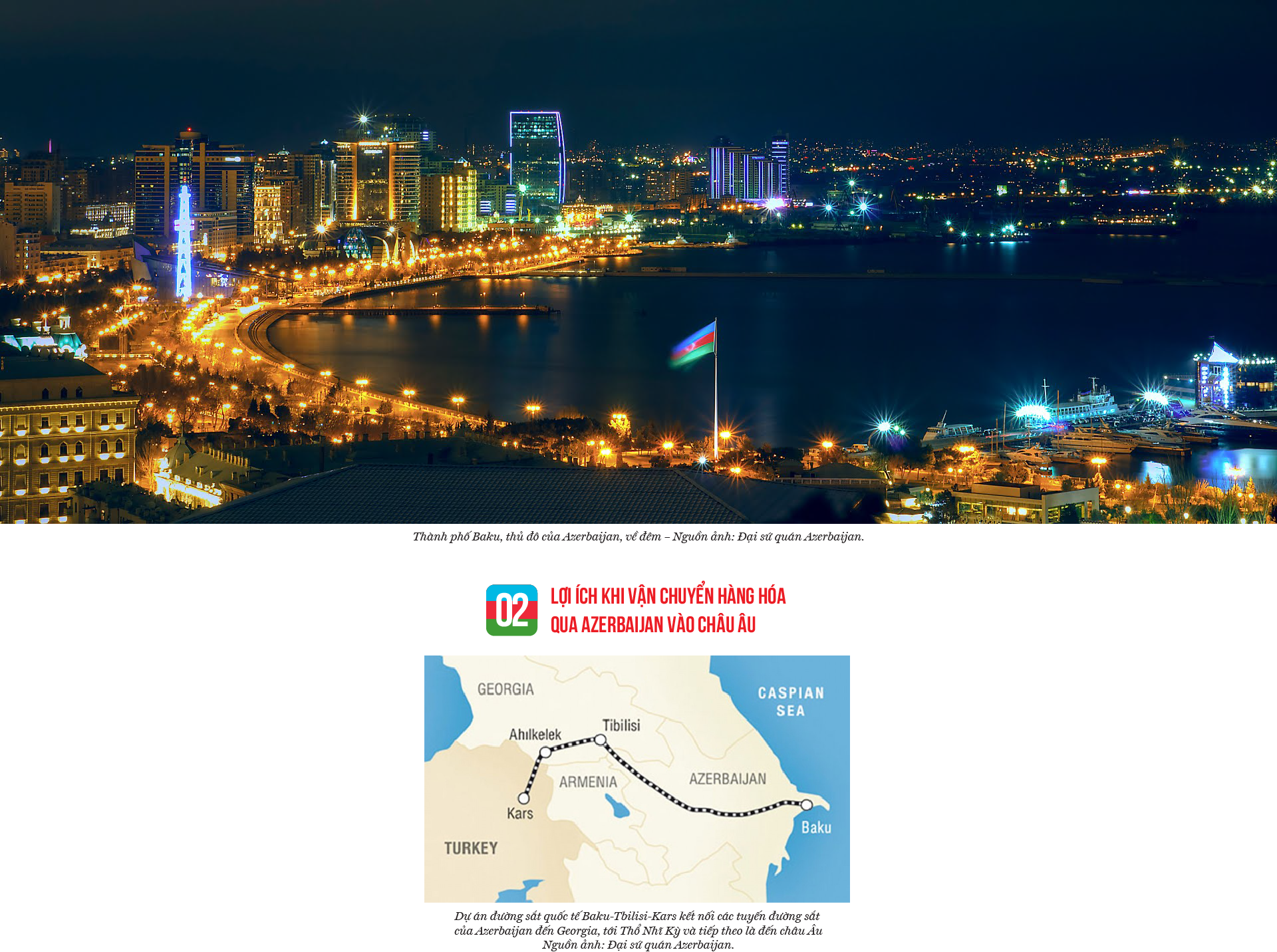 Azerbaijan - cửa ngõ mới cho hàng Việt vào châu Âu - Ảnh 4