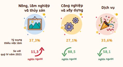 VnEconomy