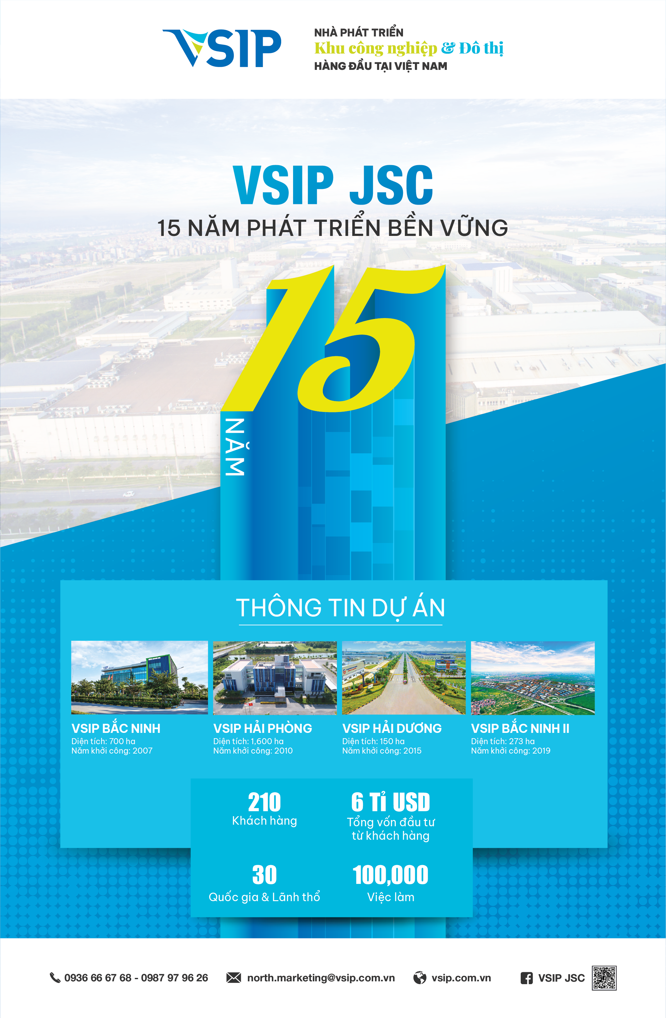 VSIP JSC lọt Top 10 doanh nghiệp FDI phát triển bền vững hàng đầu Việt Nam năm 2022 - Ảnh 1