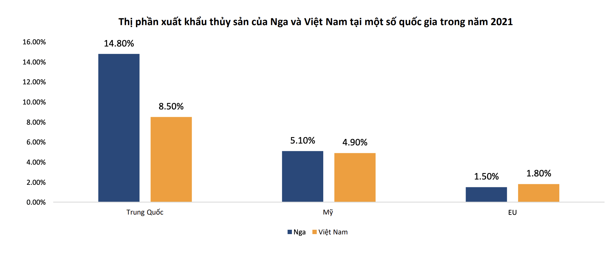 VnEconomy
