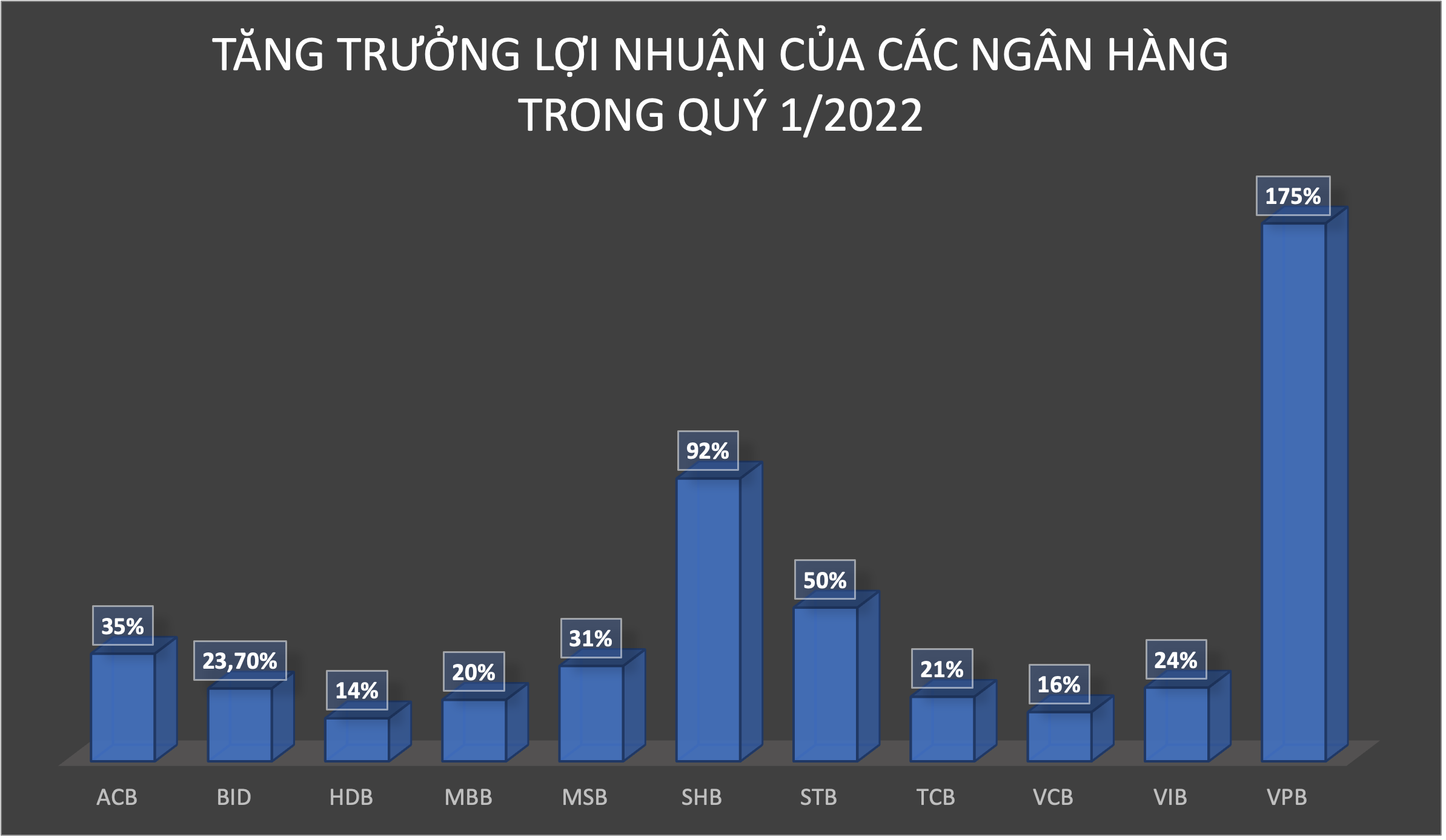 Đồ hoạ: K.Linh.