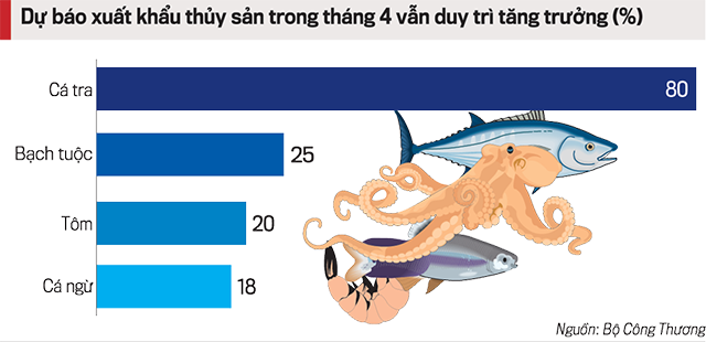 VnEconomy