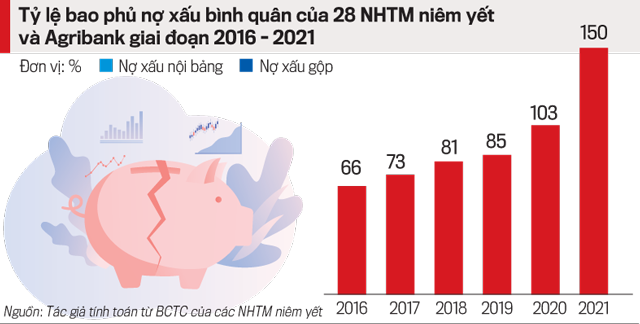 VnEconomy