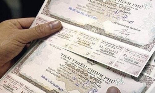 Lãi suất trái phiếu Chính phủ 