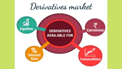 Derivatives market down in Q1 compared to Q4 2021