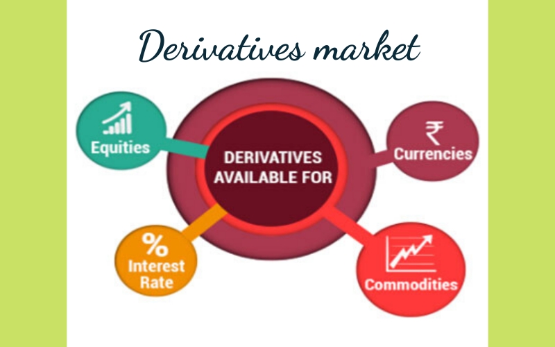 Derivatives market down in Q1 compared to Q4 2021