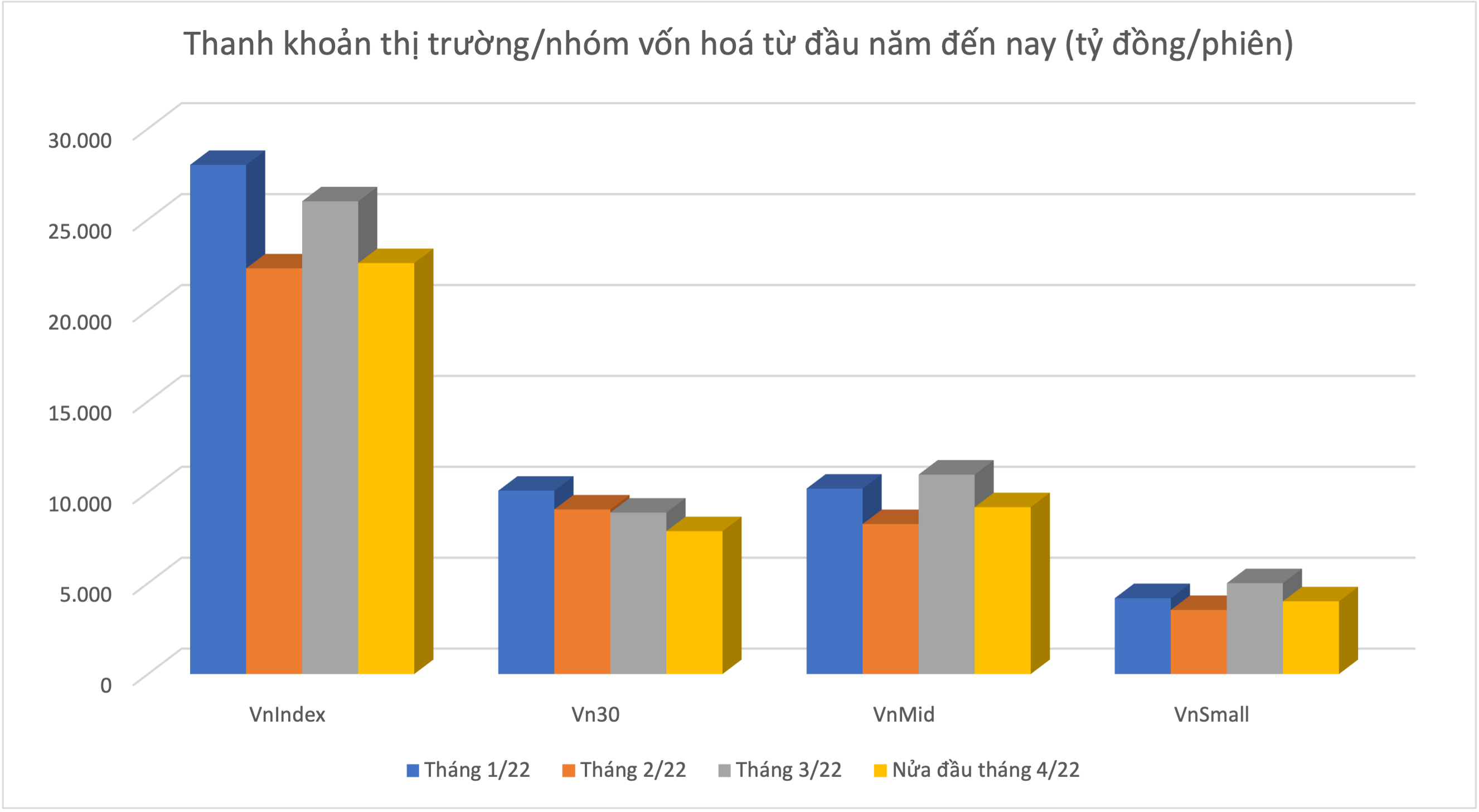 Đồ hoạ: K.Linh.