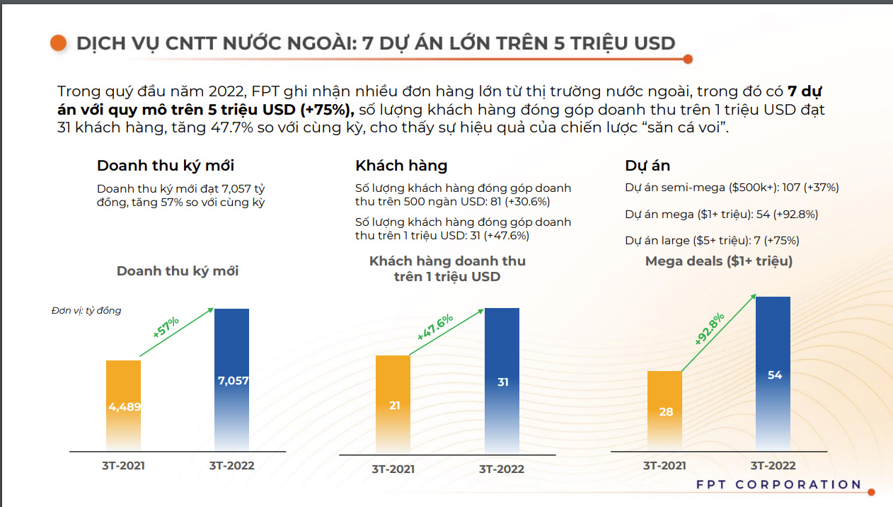 VnEconomy