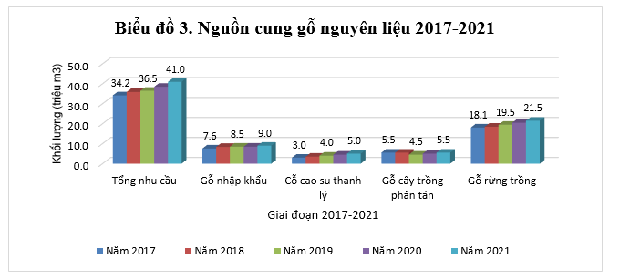 VnEconomy