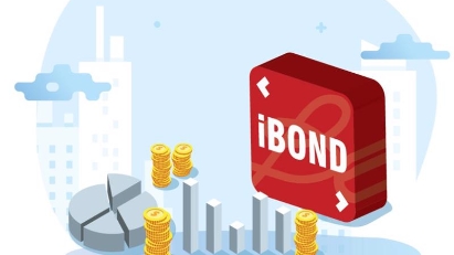 Techcom Securities & FiinGroup sign deal to help develop bond market