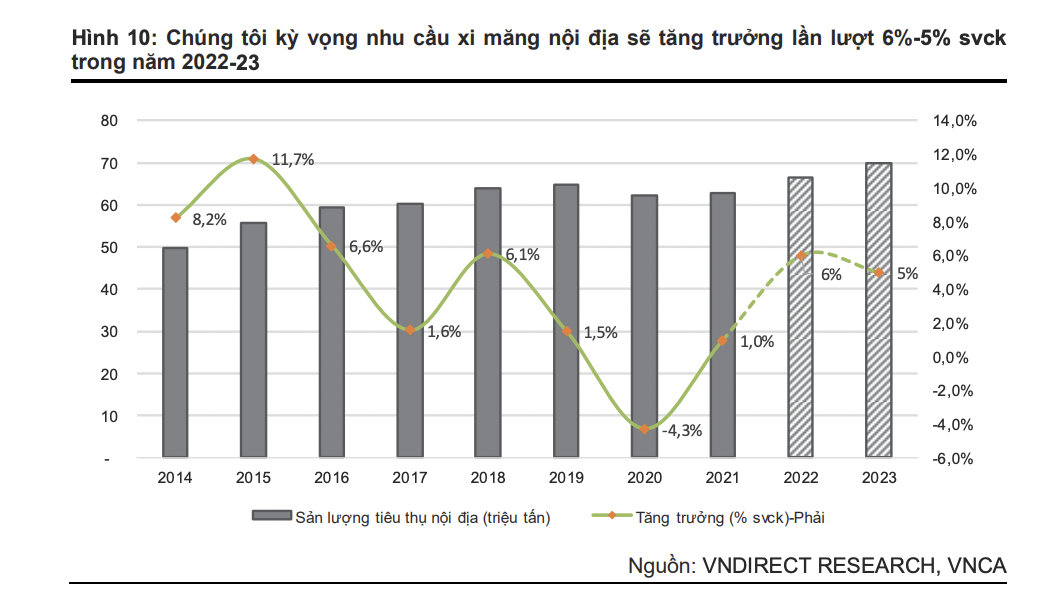 VnEconomy