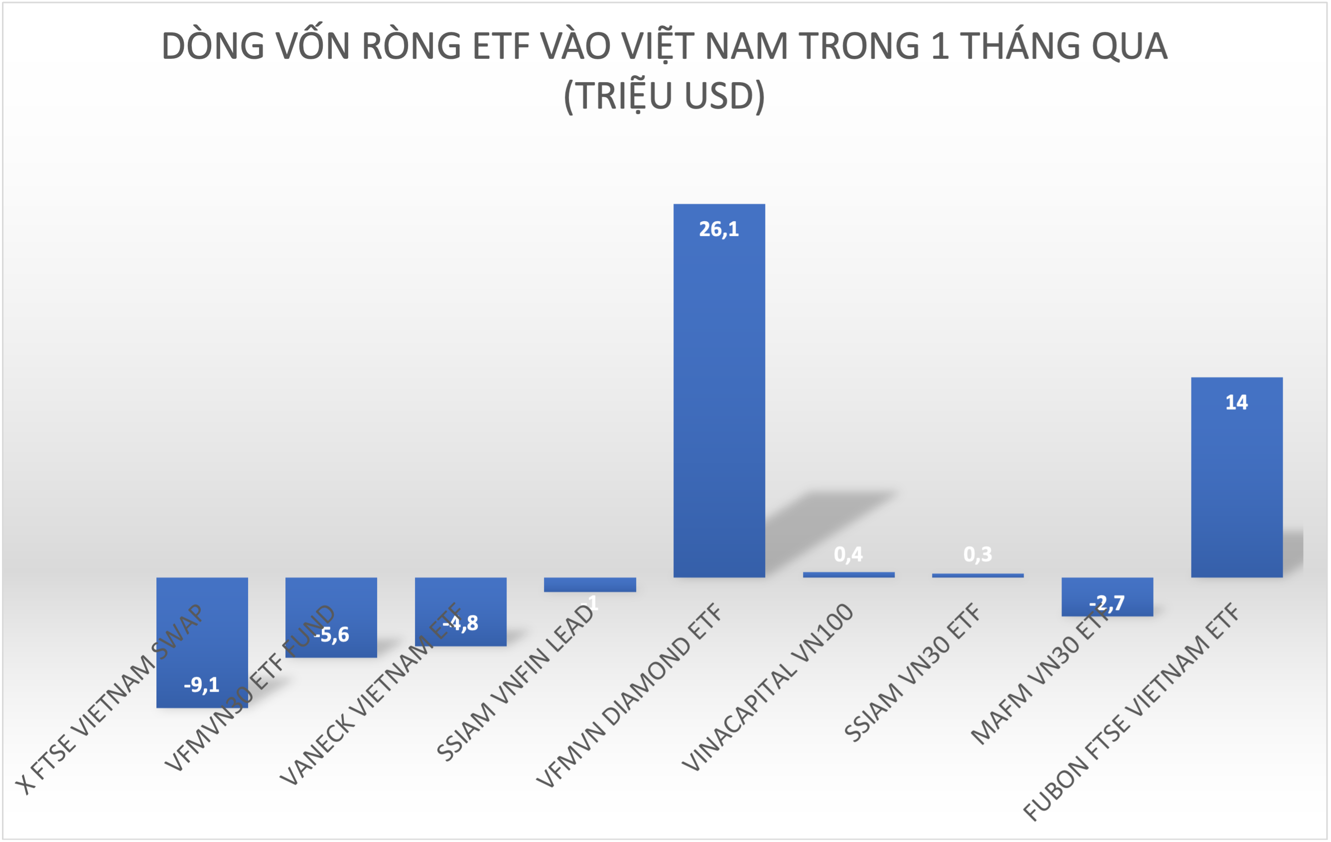 Đồ hoạ: K.Linh.