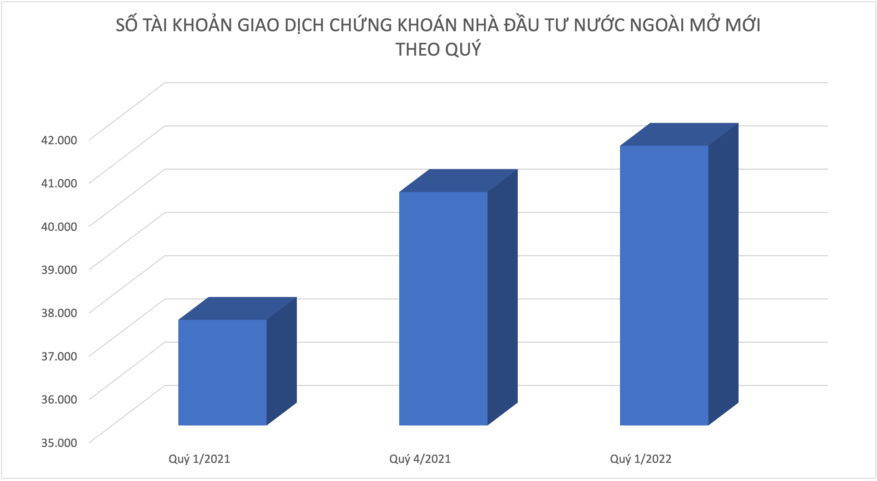 Đồ hoạ: K.Linh.