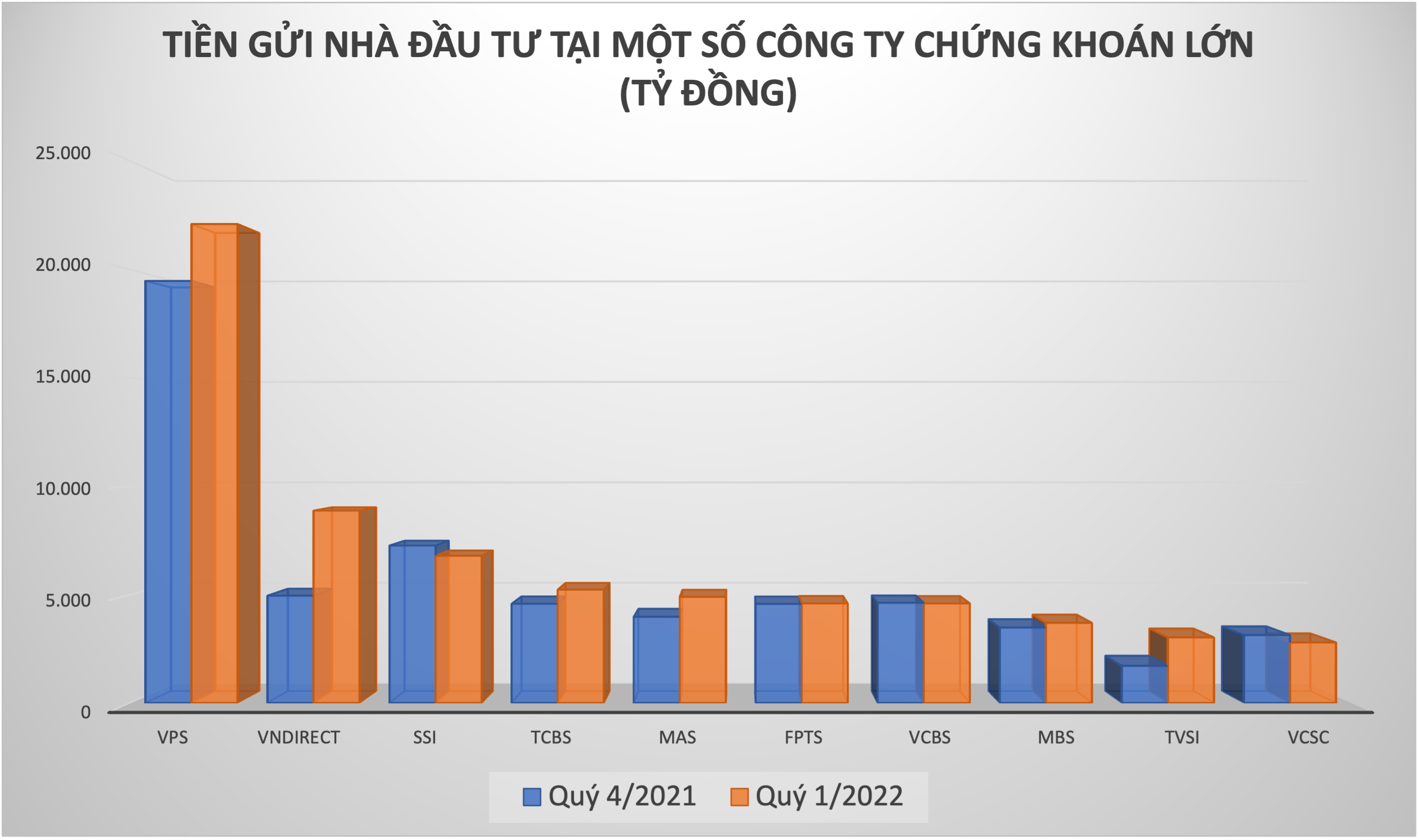 Đồ hoạ: K.Linh.