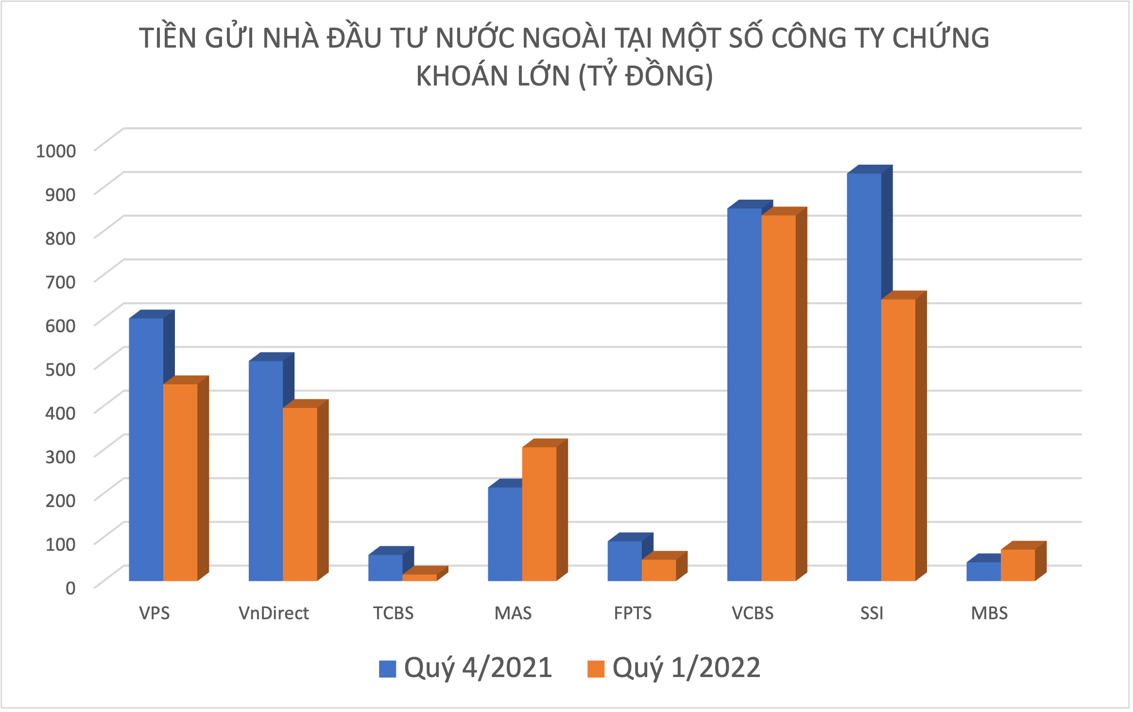 Đồ hoạ: K.Linh.