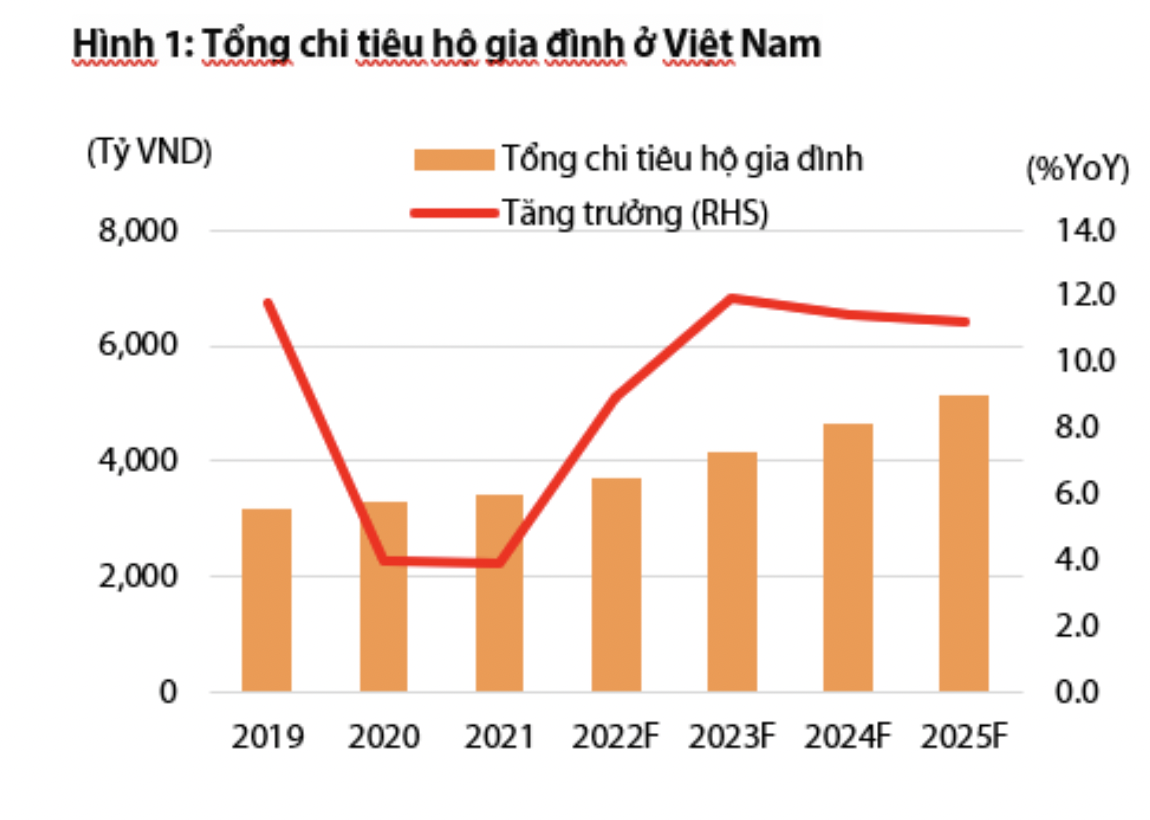 VnEconomy