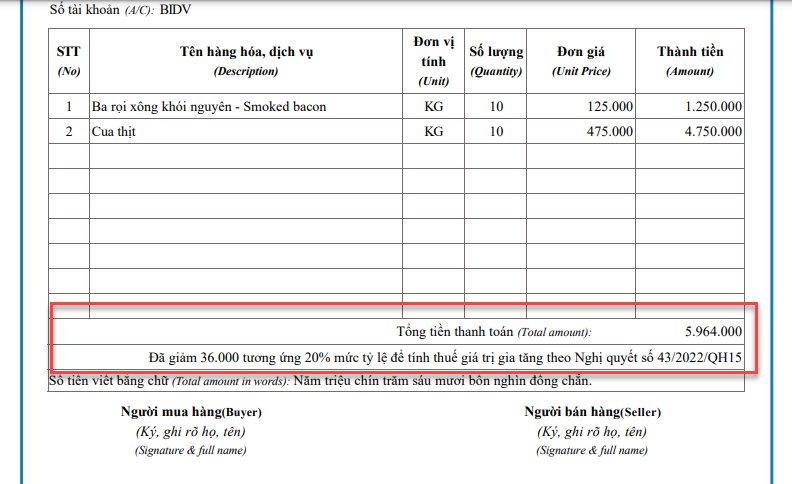 Hiện hàng hóa, dịch vụ được giảm thuế VAT phải ghi hoá đơn riêng.