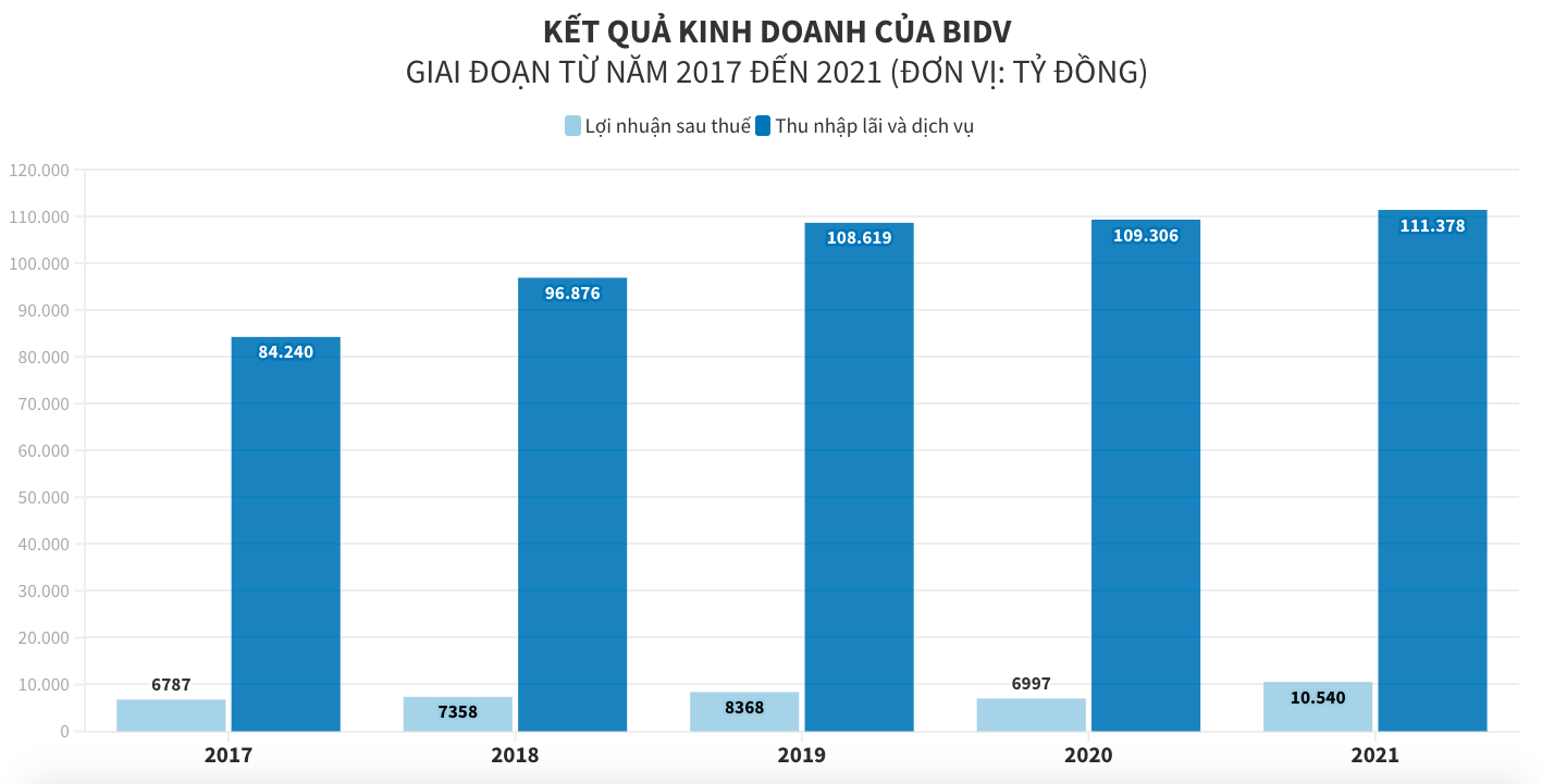 VnEconomy