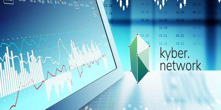 Kyber Network là dự án blockchain thứ ba của người Việt có token đạt giá trị vốn hóa tỷ USD.