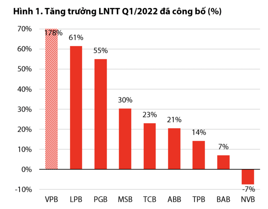 VnEconomy