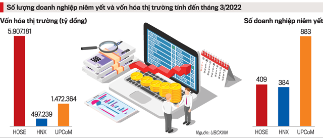 VnEconomy