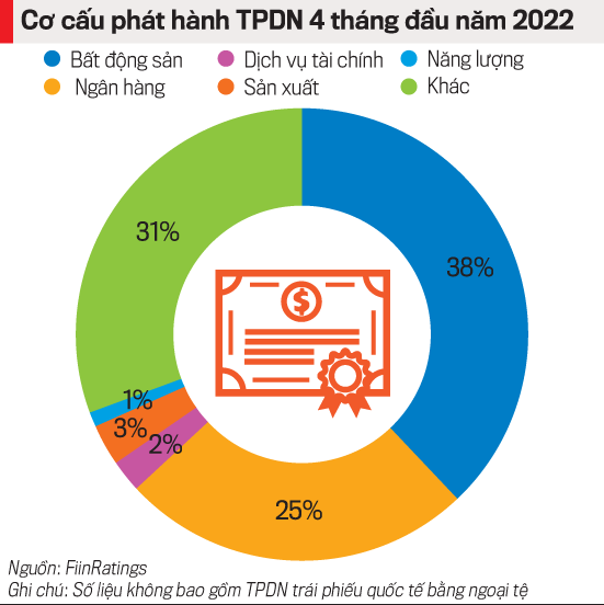 VnEconomy
