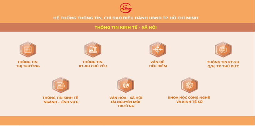Hệ thống tổng hợp th&ocirc;ng tin kinh tế x&atilde; hội được chia th&agrave;nh 20 nh&oacute;m lĩnh vực với 110 chỉ ti&ecirc;u.&nbsp;