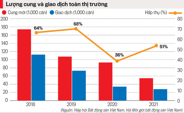 VnEconomy