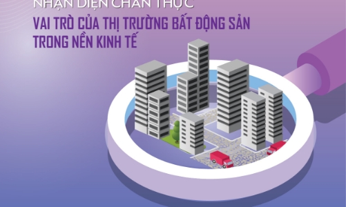 Tạp chí Kinh tế Việt Nam số 19-2022