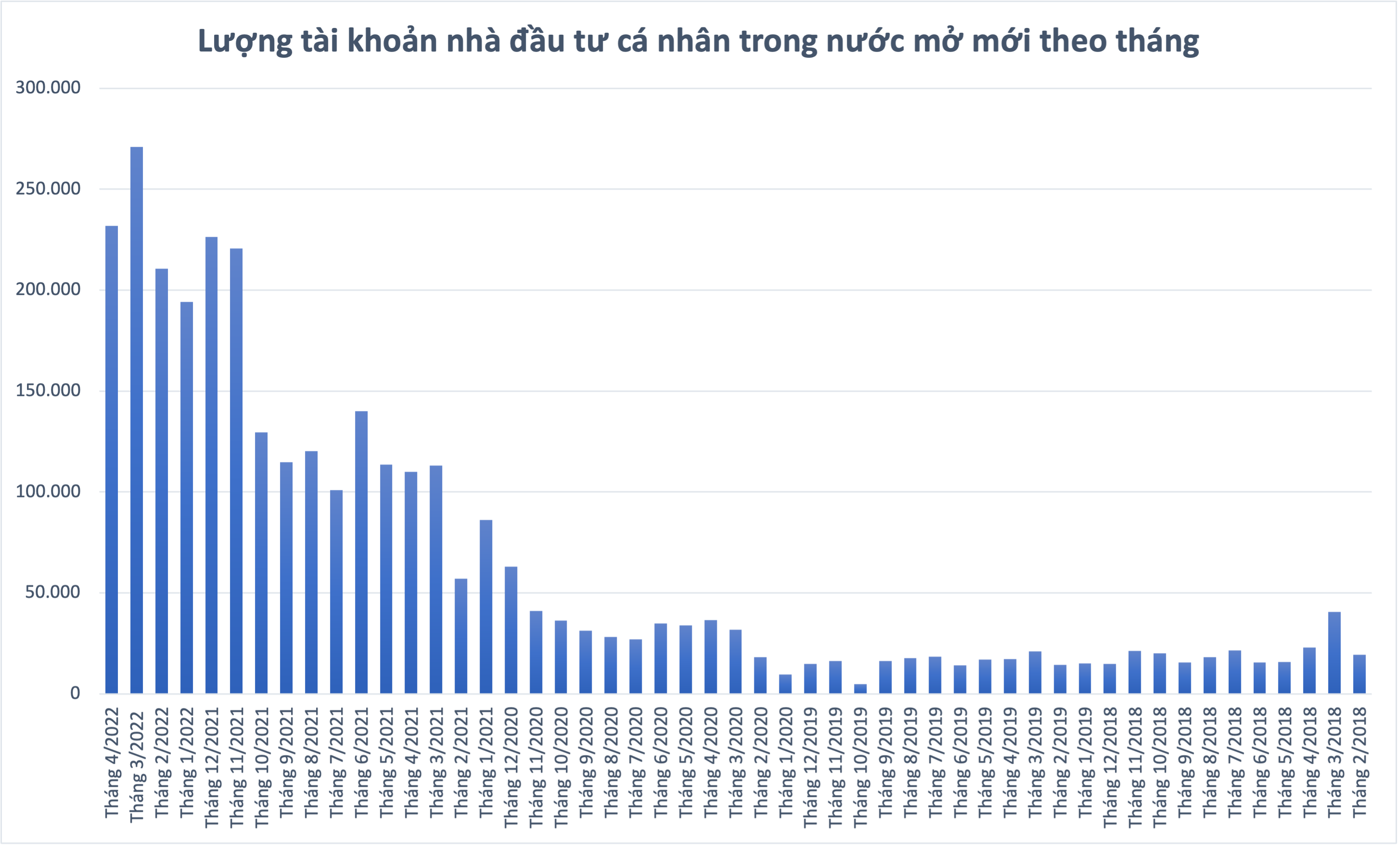 Đồ hoạ: K.Linh. 