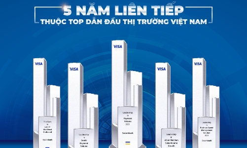 Thẻ Sacombank Visa thuộc top dẫn đầu thị trường Việt Nam 5 năm liên tiếp