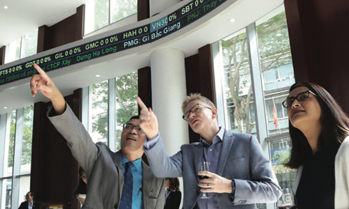 Tiền nội rút lui, đến lượt khối ngoại trỗi dậy làm chủ cuộc chơi?