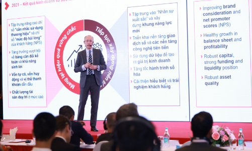 Techcombank CEO Jens Lottner: Số hóa, dữ liệu và con người là chìa khóa để chuyển đổi doanh nghiệp thành công