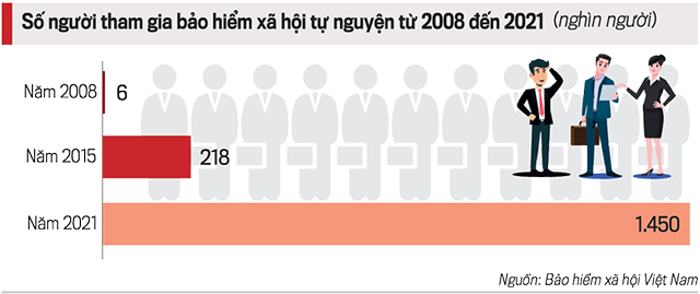 VnEconomy