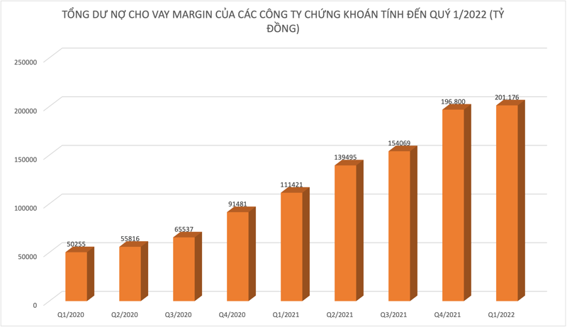 Đồ hoạ: K.Linh.